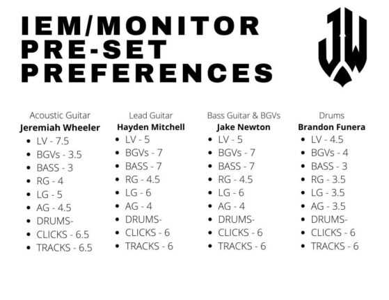 jw_IEM_pref_presets