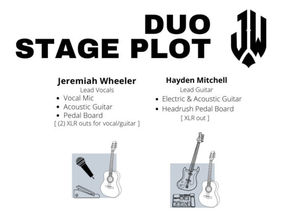 jw_stageplot-acoustic_duo