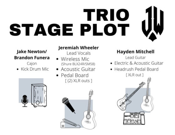 jw_stageplot-acoustic_trio