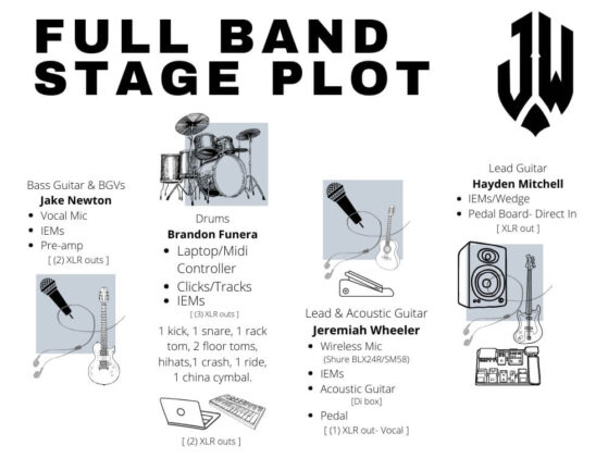 jw_stageplot-full_band